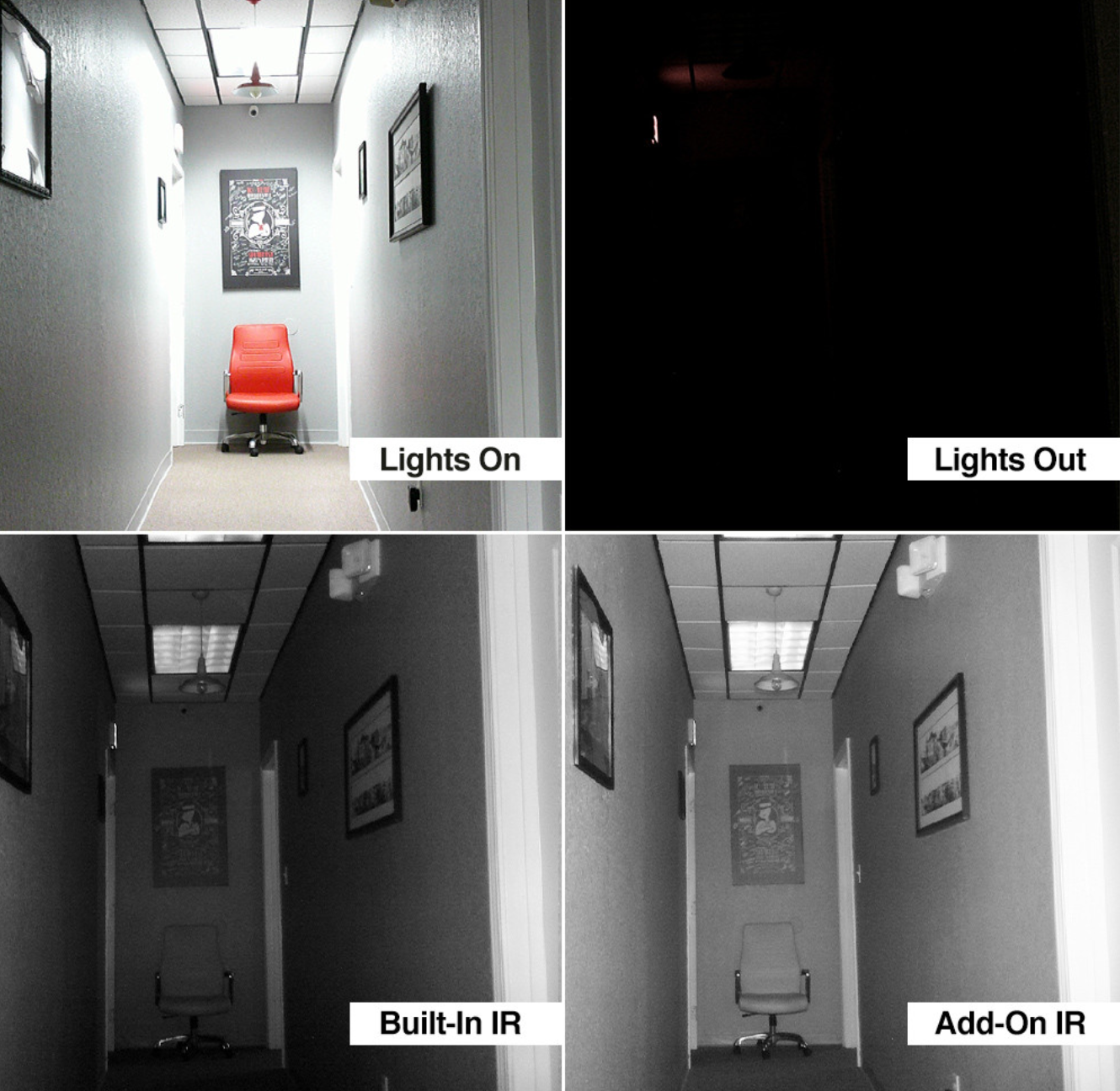 Night Vision Camcorder - IR/UV Full Spectrum video camera for Ghost Hunting