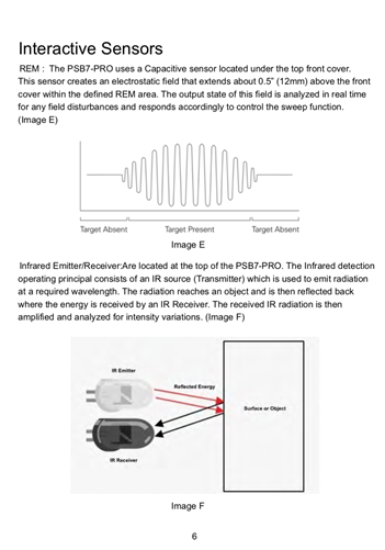 PSB7-PRO (Spirit box) NEWEST PROFESSIONAL VERSION